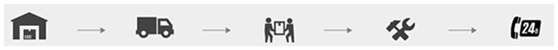 1591005623919319.png image.png